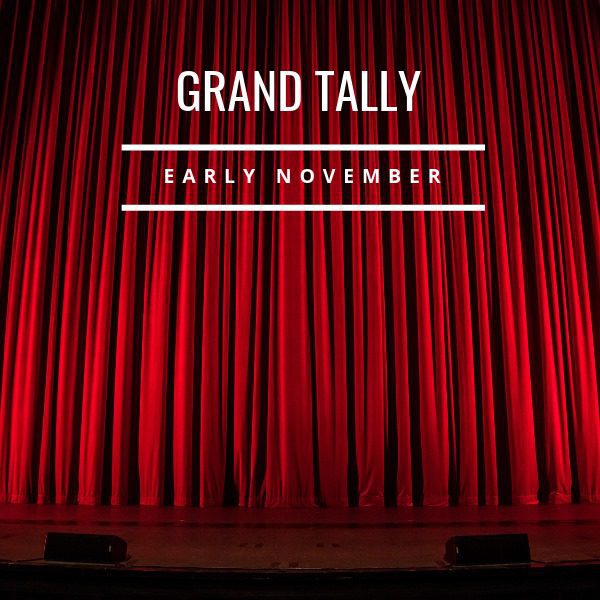 Post Photo for New Minowa Players presents Robert Wolf’s “Grand Tally”